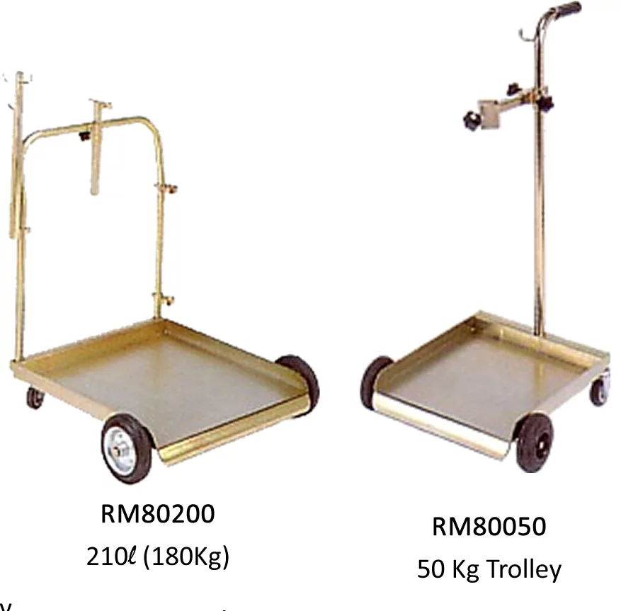 Grease trolley
