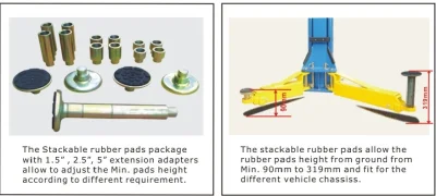 Peak 209 Stackable rubber pads